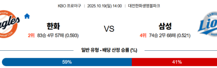 2025-10-19 14:00 KBO 한화 삼성
