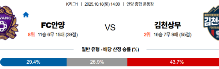 2025-10-18 14:00 K리그 1 FC 안양 김천 상무