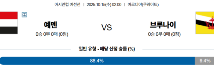 2025-10-15 02:00 아시안컵 예선전 예멘 브루나이