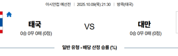 2025-10-09 21:30 아시안컵 예선전 태국 대만