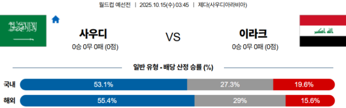 2025-10-15 03:45 월드컵 예선전 사우디아라비아 이라크