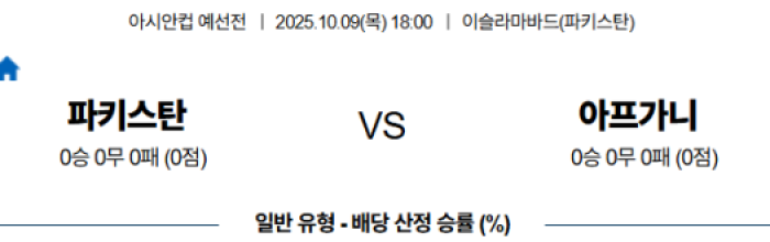 2025-10-09 18:00 아시안컵 예선전 파키스탄 아프가니스탄
