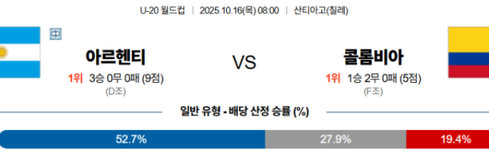 2025-10-16 08:00 U-20 월드컵 아르헨티나 콜롬비아