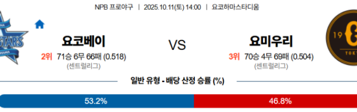 2025-10-11 14:00 NPB 요코하마 요미우리