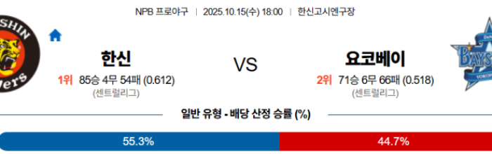 2025-10-15 18:00 NPB 한신 요코하마