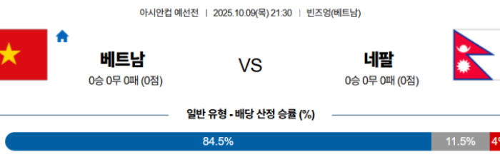 2025-10-09 21:30 아시안컵 예선전 베트남 네팔