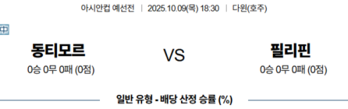 2025-10-09 18:30 U-23 아시안컵 동티모르 필리핀